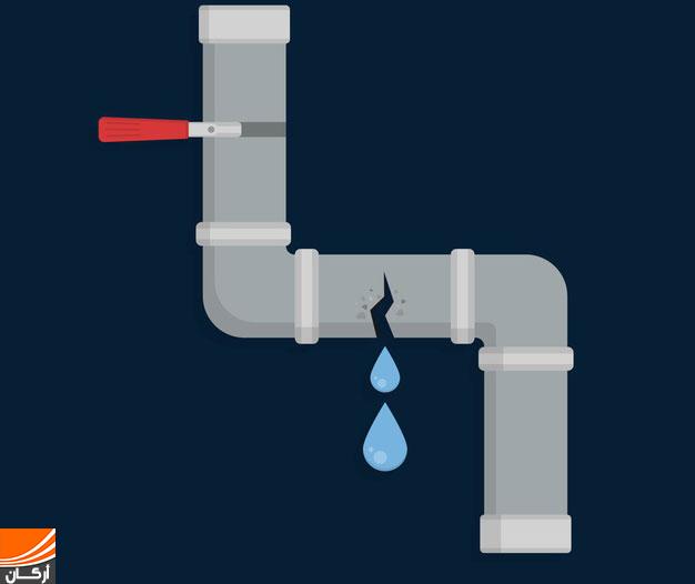 حل ارتفاع فاتورة المياه بالرياض